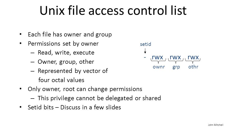 Unix / Linux - File Permission / Access Modes